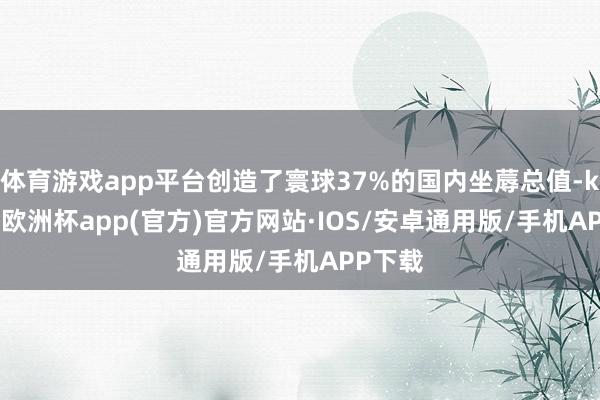 体育游戏app平台创造了寰球37%的国内坐蓐总值-kaiyun欧洲杯app(官方)官方网站·IOS/安卓通用版/手机APP下载